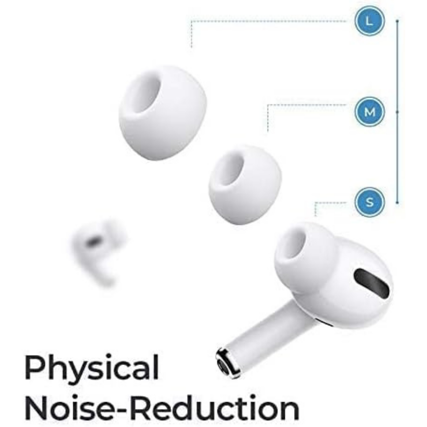 Wireless Earbuds Active Noise Cancelling Thumping Bass Multi Mode
